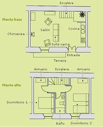 Country house Casa De Los Curas, Chimenea 2 Hab 4 Pers Max Puerto de la Laja Spain